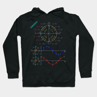 Unit Circle Trigonometry Pi for Nerdy Teacher Students Geek Hoodie